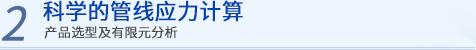 膨脹節,波紋膨脹節,非金屬膨脹節,波紋補償器,非金屬補償器